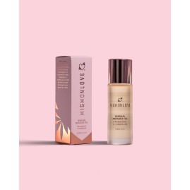 Acne Skin Treatment...