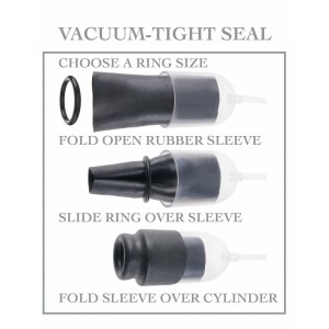 Penis Pump Pipedream Black Transparent