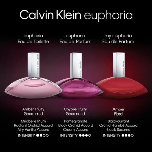 Parfum Femme Calvin Klein EUPHORIA 50 ml