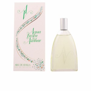 Women's Perfume Instituto...