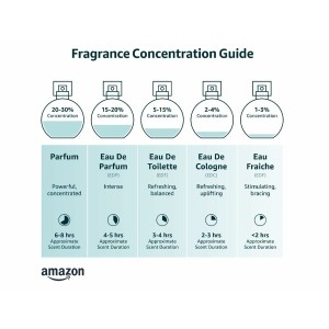 Unisex Perfume BOSS THE SCENT FOR HER The Scent For Her 100 ml