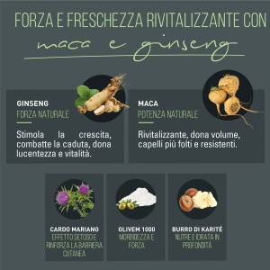 Lotion après-rasage Naturtint MEN