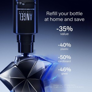 Parfum Femme Mugler ANGEL