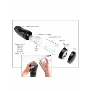 Masturbator Pipedream Transparent