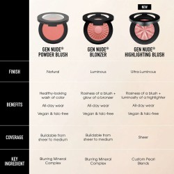 Base de maquillage liquide bareMinerals Gen Nude 3,8 g