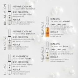 Sérum visage Babor Renewal 7 x 2 ml Ampoules