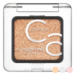 Eyeshadow Highlighting...