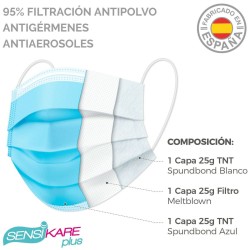 Boîte de masques hygiéniques SensiKare 50 Pièces (12 Unités)