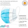 Boîte de masques hygiéniques SensiKare 50 Pièces (12 Unités)